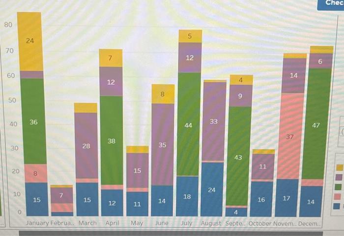 owned by the company. The company employs 150 full-time and part-time employees