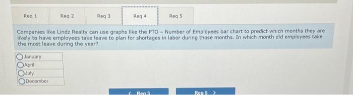 sales tax rate, local sales tax rates, and property tax rates (Note: