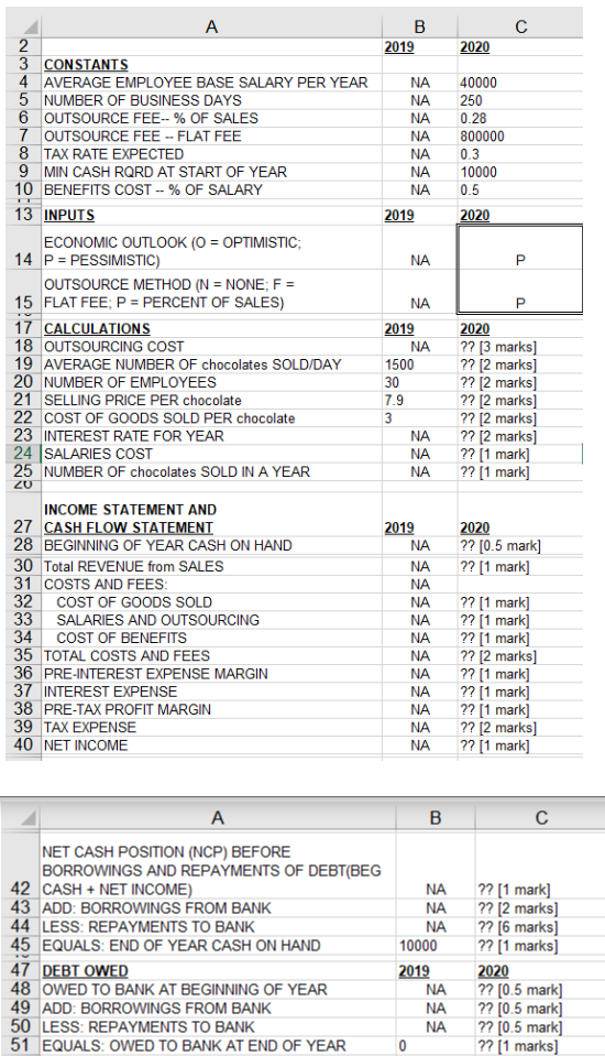 Refer to Figure 1. Write the Excel formula for each cell marked