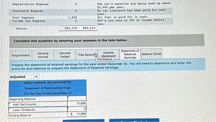 ride-sharing app. DDI has prepared a list of unadjusted account balances at