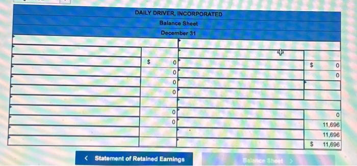 its December 31 year-end. You have reviewed the balances and made notes