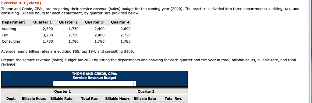  Exercise 9-3 (Video) Thome and Crede, CPAs, are preparing their service