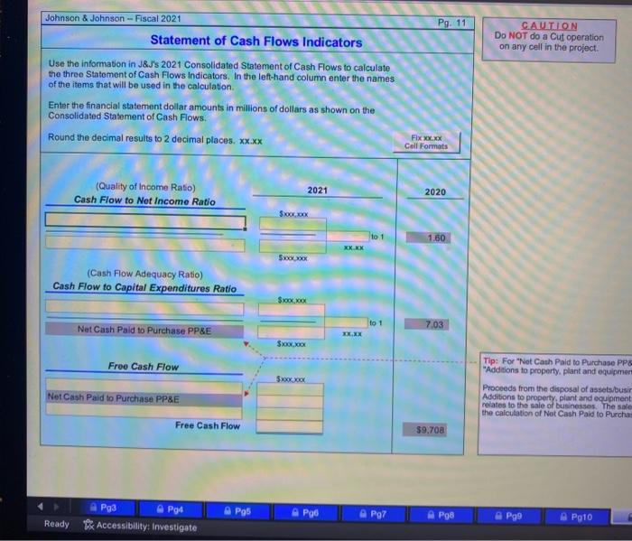 FLOWS (Dollars in Millions) (Note 1) Johnson \& Johnson - Fiscal 2021