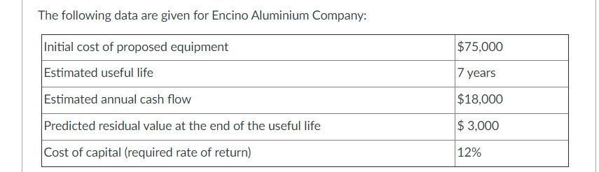  Compute the payback period in years: Compute the present value of