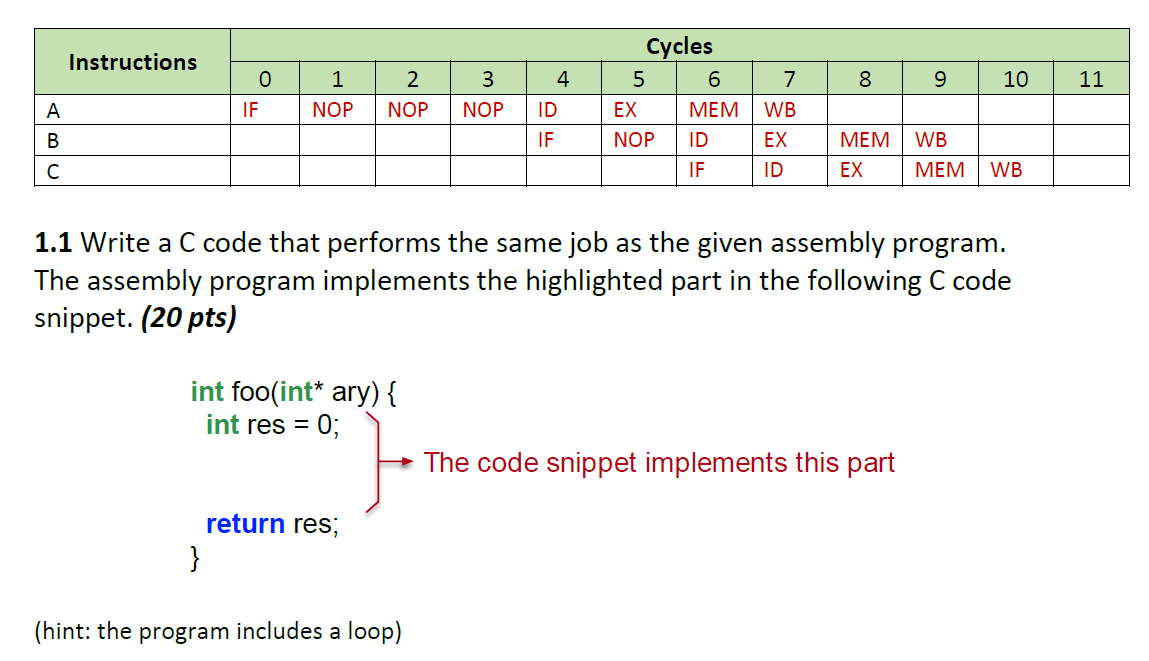  1.2 Complete the timeline of the program assuming that you have