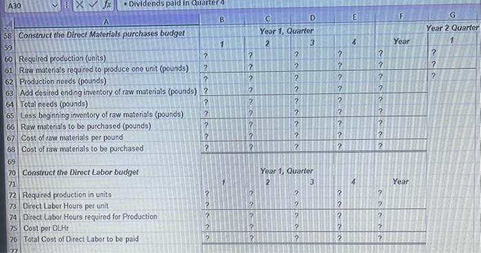 numbers in your solution. - First quarter unit sales should be 35,100