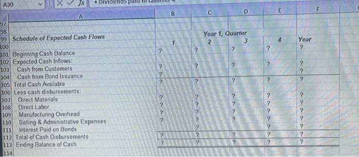 - Since you will have step by step guide late submissions with