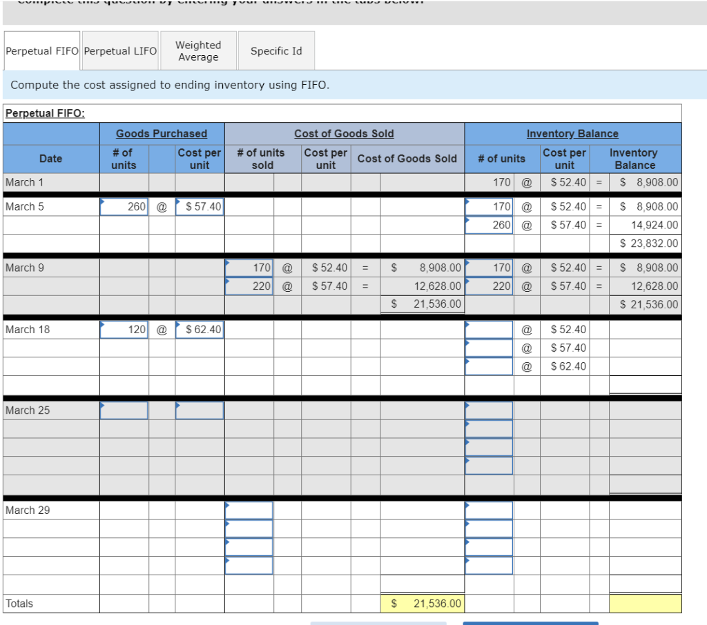 following information applies to the questions displayed below.] Warnerwoods Company uses a