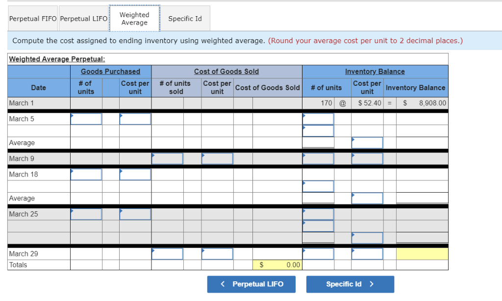 for March Units Sold at Retail Units acquired at Cost 170 units