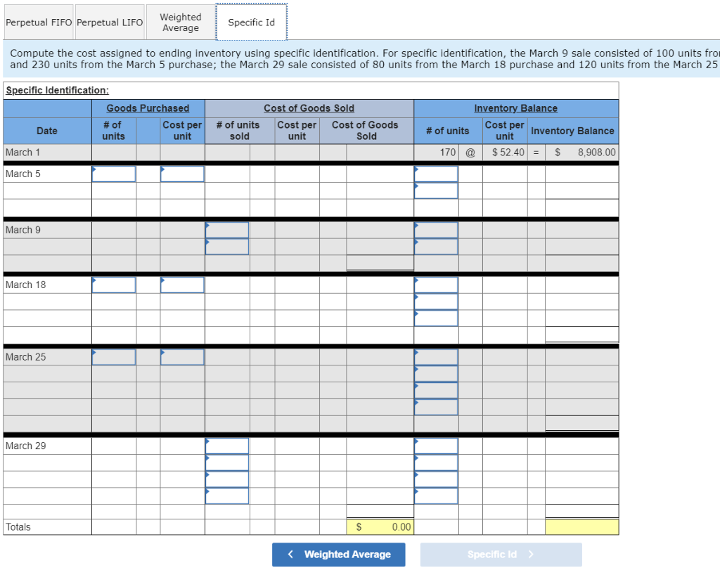 0 $52.40 per unit 260 units @ $57. 40 per unit 330