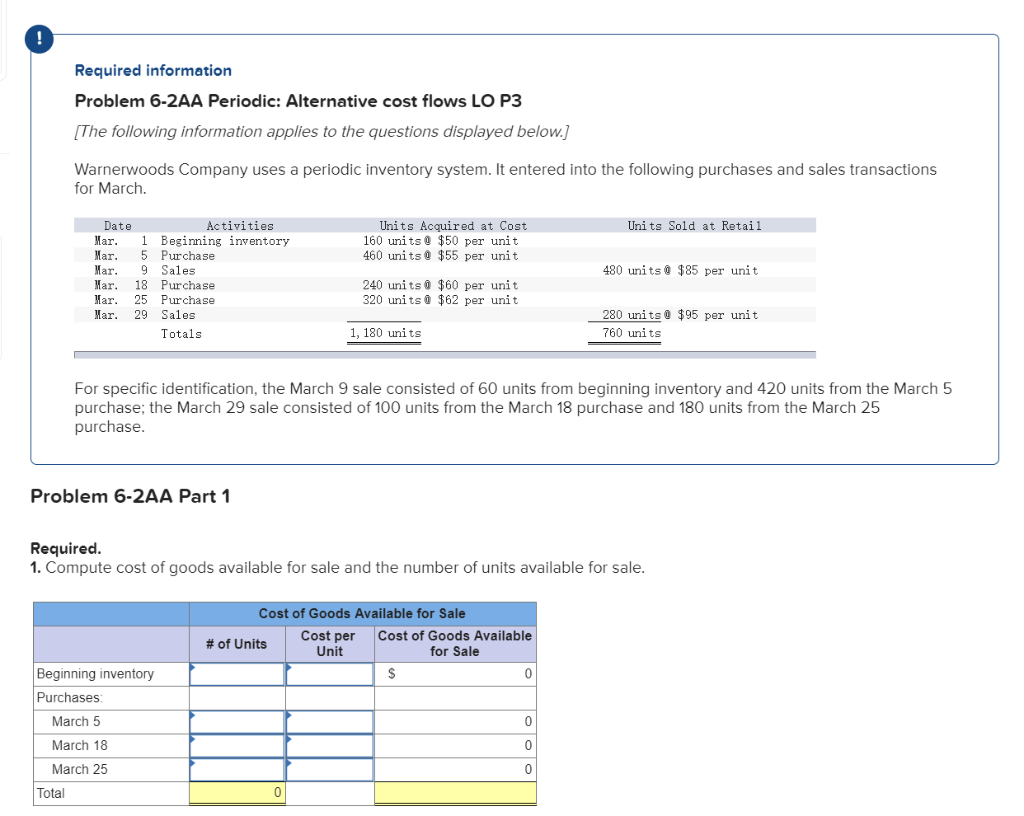 5 Purchase Har. 9 Sales lar. 18 Purchase Har. 25 Purchase lar.