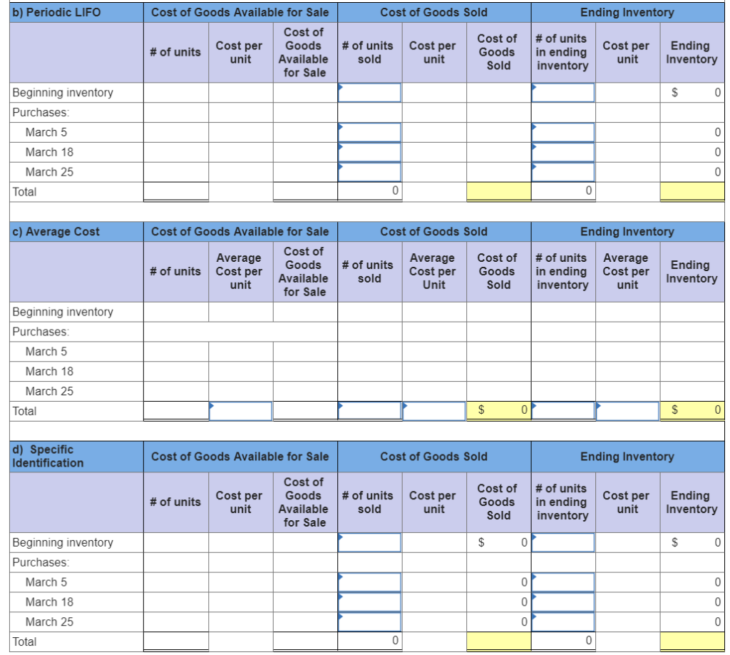 6-1A Part 3 3. Compute the cost assigned to ending inventory using