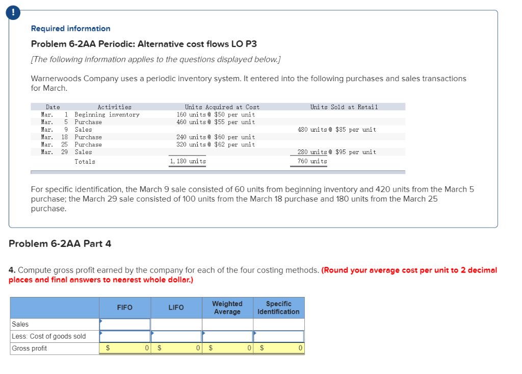 (a) FIFO, (b) LIFO, (C) weighted average, and (d) specific identification. For