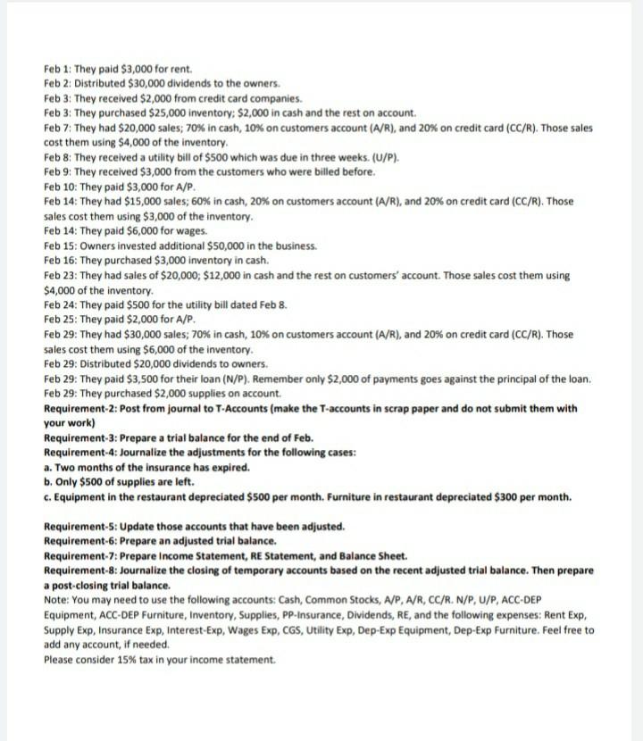 thankyou Requirement-1: Journalize the following transactions. Note: You do not need to