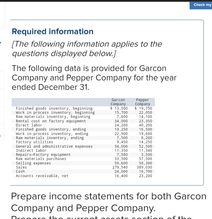 Kindly give accurate answer and fill the boxes Prepare the income statement