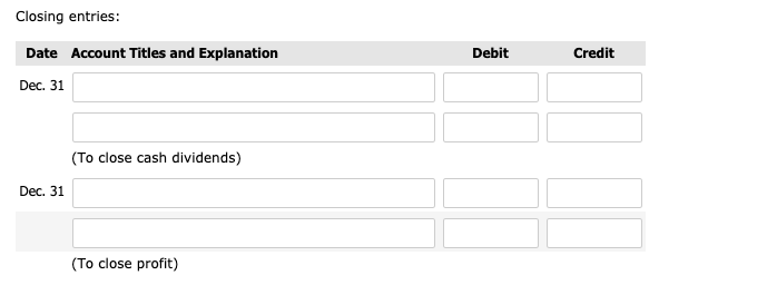 2018. It is authorized to issue an unlimited number of $3 noncumulative