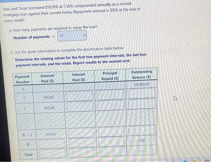 i need help please answer correctly stas and Oscar borrowed $58.000 at