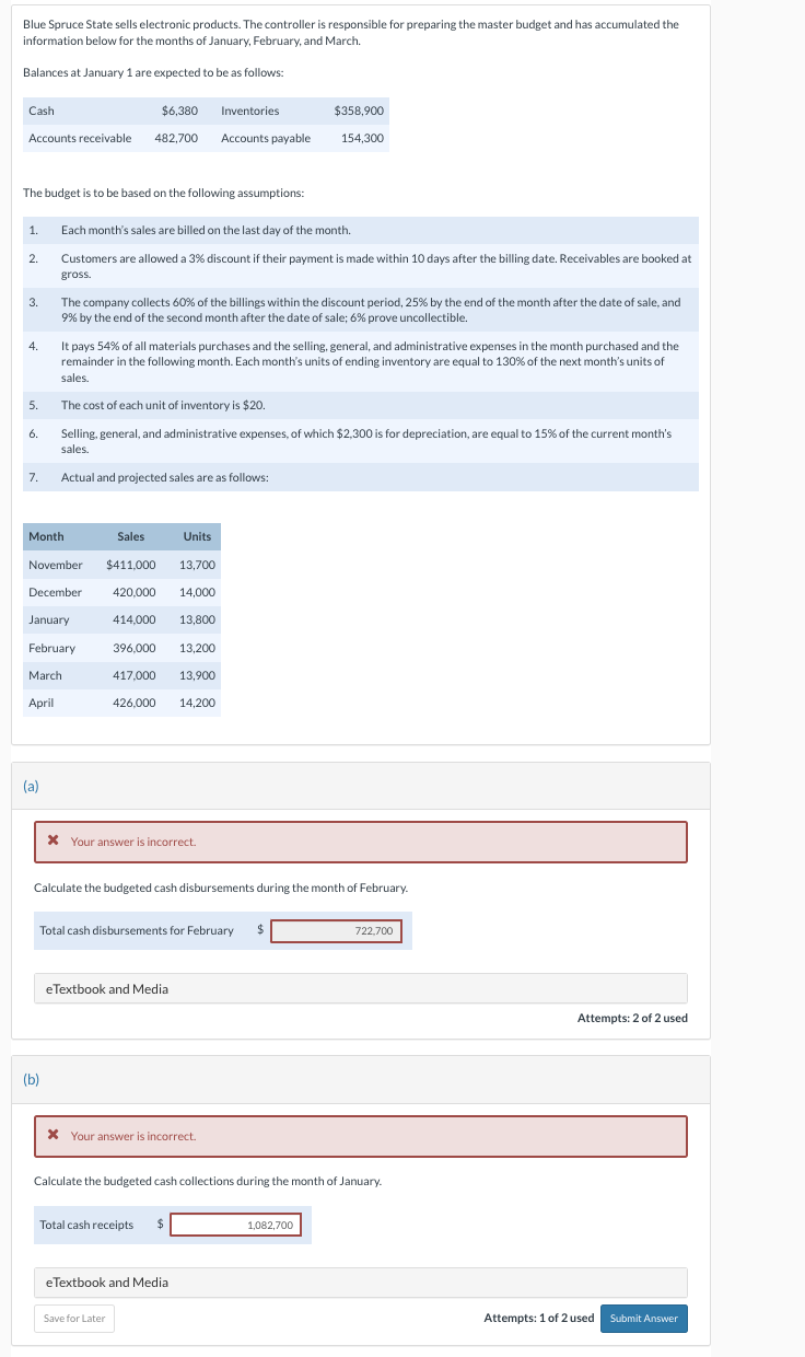 Blue Spruce State sells electronic products. The controller is responsible for