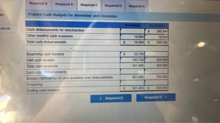 the cost of goods sold in the following month. Monthly depreciation is