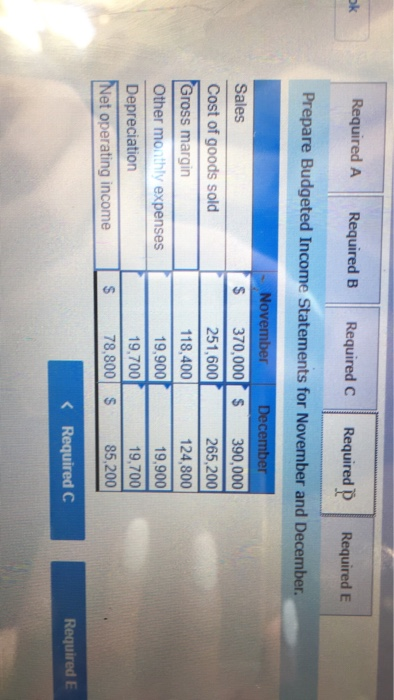 $19,700. Book Collections are expected to be 70% in the month of