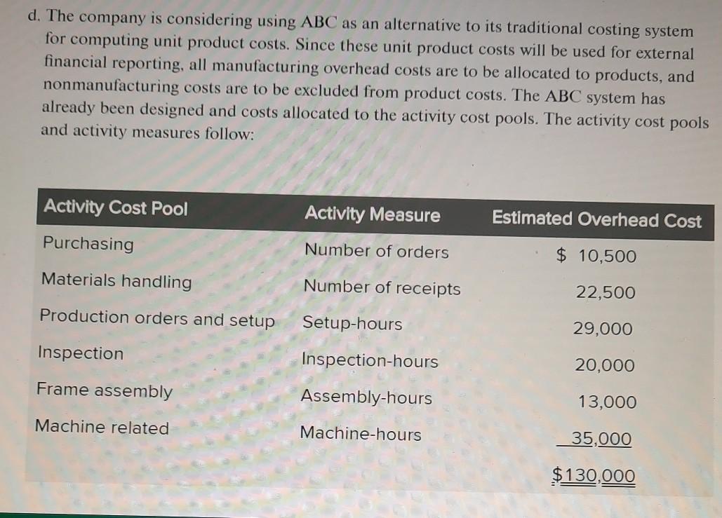 Inc. Why do we go on producing those standard briefcases when we're