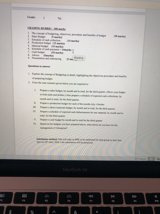 Review View Tell me 2 Anticipate BCD Aalbo click Duplicate Aliexpress mactares