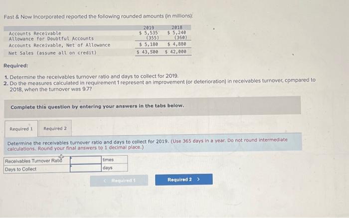  Fast \& Now Incorporated reported the following rounded amounts (in millions):