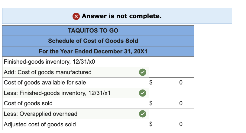 thxs PR 3-42 (Algo) Schedule of Cost of Goods Manufactured and Sold;
