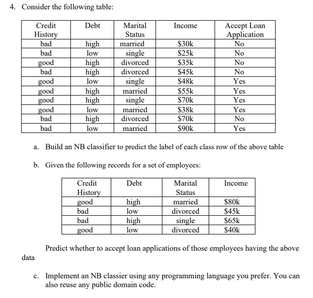  I desperately need help with this question. Please provide a detailed