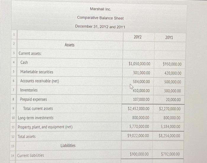 of Marshall common stock was $82.80 on December 31, 2012 Marshall Inc