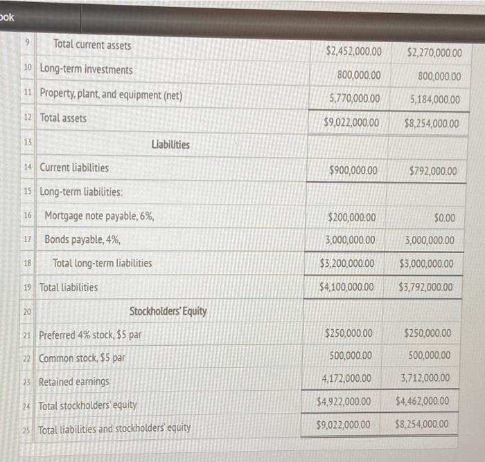 Comparative Retained Earnings Statement For the Years Ended December 31, 20Y2 and