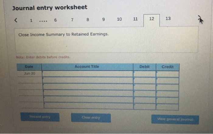 of goods sold Gross profit Operating expenses Depreciation expense $64, 60e Other