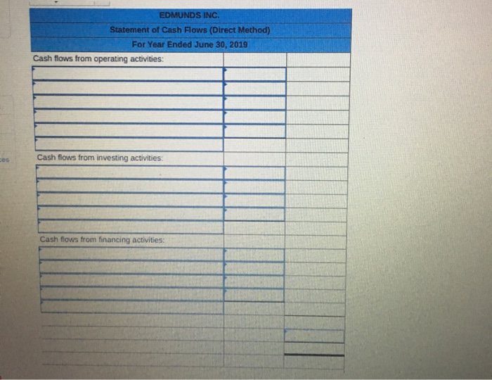 (losses) Gain on sale of equipment Income before taxes Income taxes expense