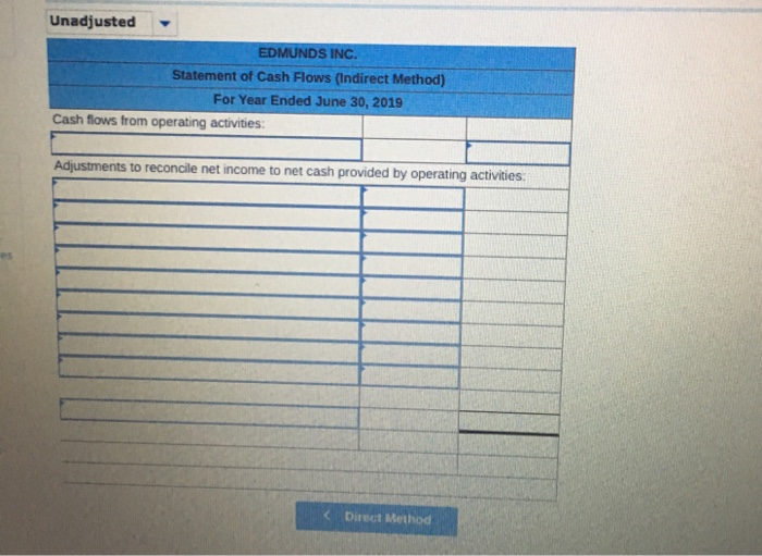 Net income 2,500 154,500 47,290 $107,210 Additional Information a. A $43.000 note