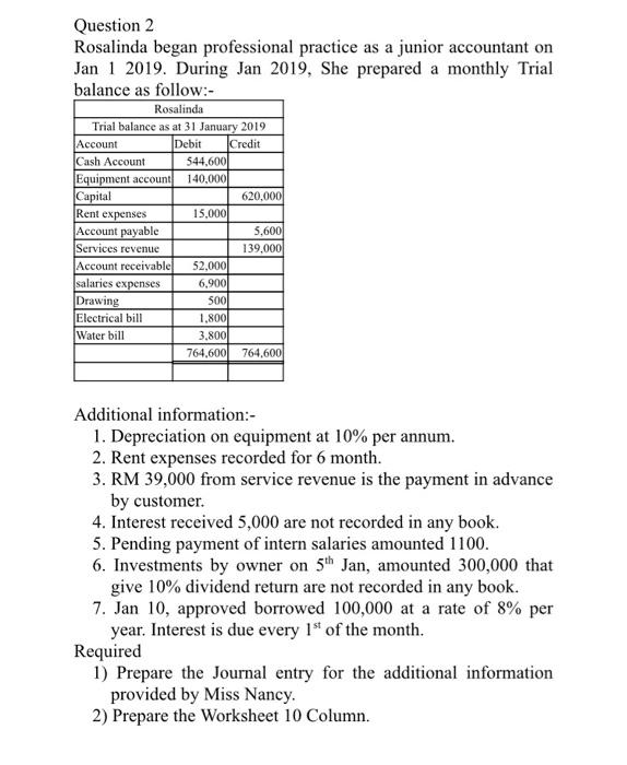 please ! Tutorial 4 Problem 1: Transactions On January 2019, Miss Nancy