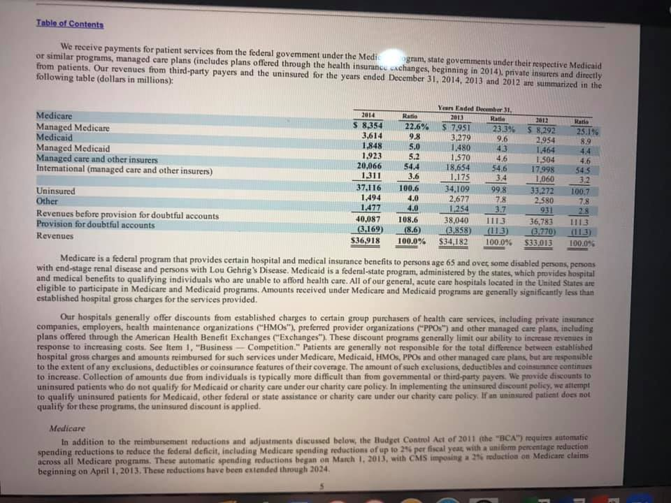Week One Writing Assignment: short 3-page memo for quick instructor feedback Read