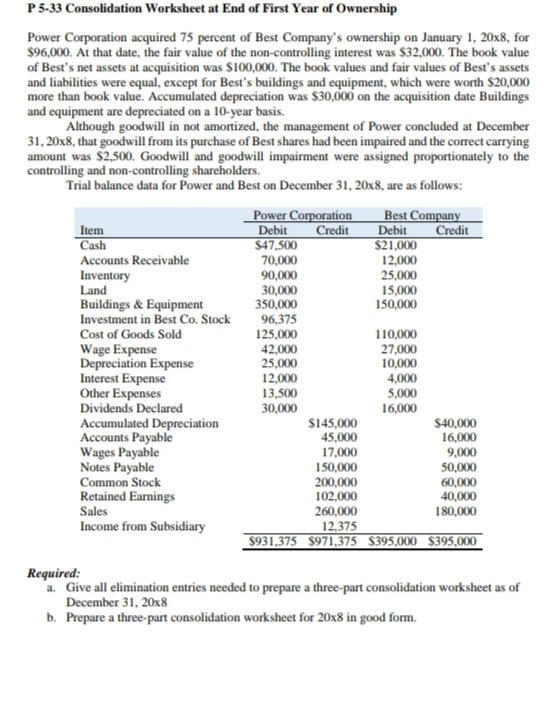 please solve completely. Will rate the answer for sure. This is all