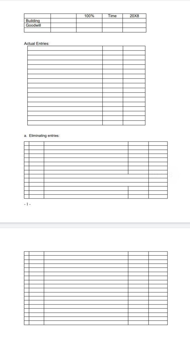 what the information is given Item P 5-33 Consolidation Worksheet at End