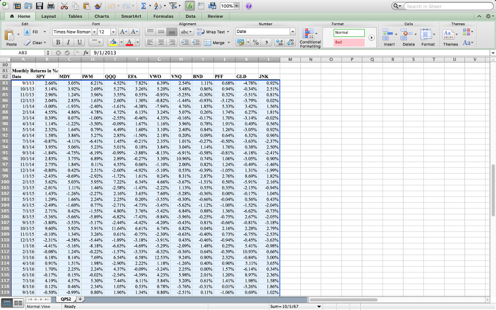 Markowitz Optimization: Open the associated Excel file named QPS2 Data Fall I