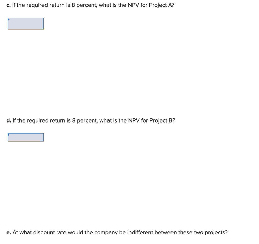 Cash Flow (A) -$40,000 19,300 14,800 12,300 9,300 Cash Flow (B) -$40,000
