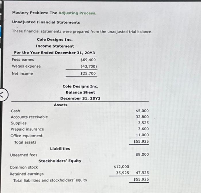  Mastery Problem: The Adjusting Process. Unadjusted Financial Statements These financial statements