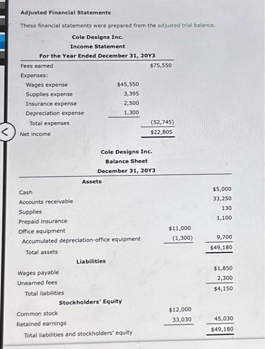 were prepared from the unadjusted trial balance. Cole Designs Inc. Income Statement