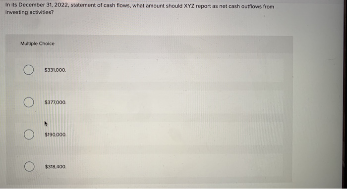 ended December 31, 2022, XYZ Co. gathered the following data: Gain on