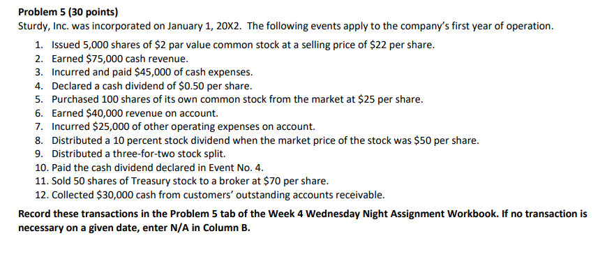 Problem 5 (30 points) Sturdy, Inc. was incorporated on January 1,