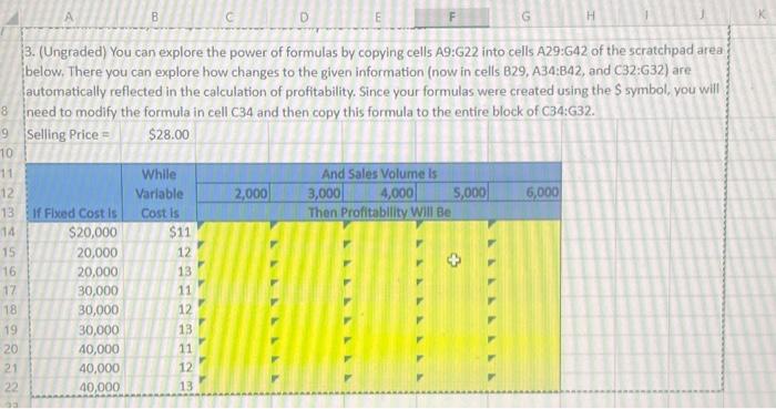 formulas that will automatically calculate profitability if fixed cost, variable cost, or