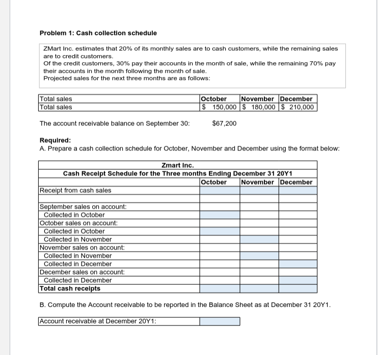  Problem 1: Cash collection schedule ZMart Inc. estimates that 20% of