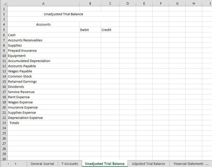 Accumulated Required: #1. Depreciation, Accounts Payable. Wages Payable. Common Stock Retained Earnings.