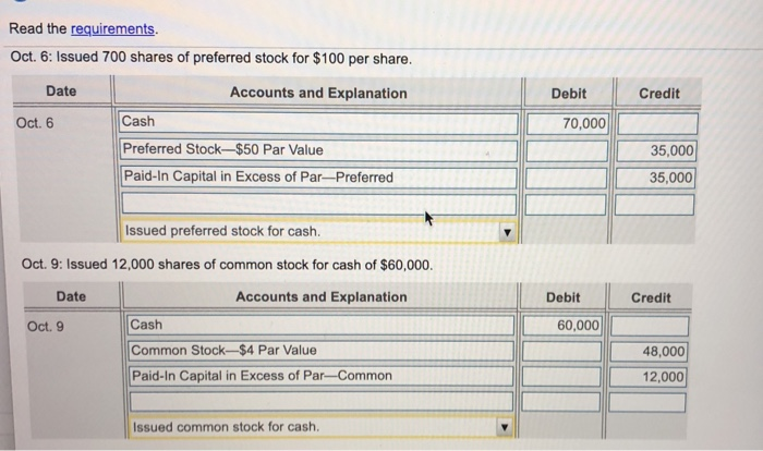 charter from state of Georgia authorized B-Mobile to issue $80,000 shares of