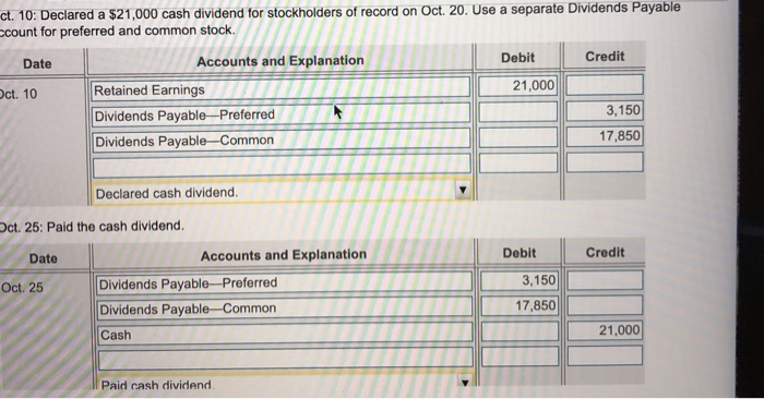 9%, $50 par value cumulative preferred stock and $170,000 shares of $4