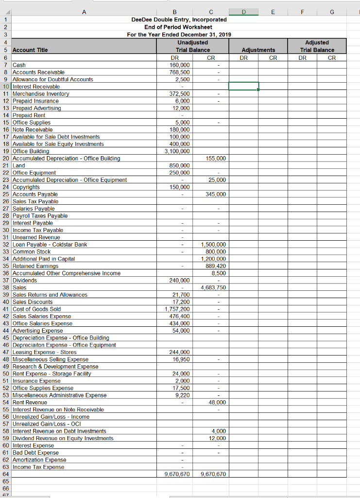 B C D E F G DeeDee Double Entry, Incorporated End